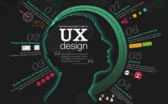 „A dizájner híd a technológia és az emberek között”