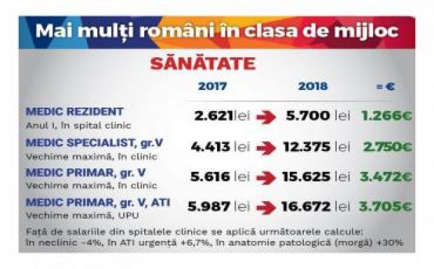 Új közalkalmazotti bértábla: itt vannak az összegek