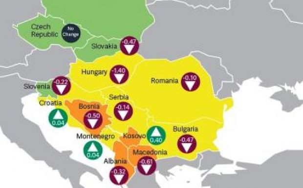 Freedom House: Románia pozitív, Magyarország negatív példa
