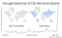 A világ minden pontján rákerestek a CEU-ra Google-n