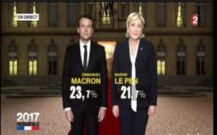 Különbségek és hasonlóságok Macron és Le Pen programjában