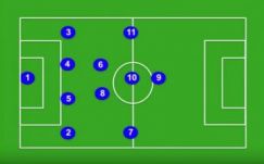 Liga 1: kiválogatták a szezon legjobbjait 