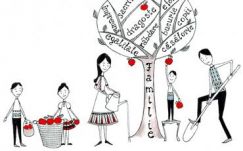 Lehet-e egyáltalán „hagyományos családról” beszélni Romániában?