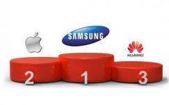 Tovább dübörög az okostelefon-piac