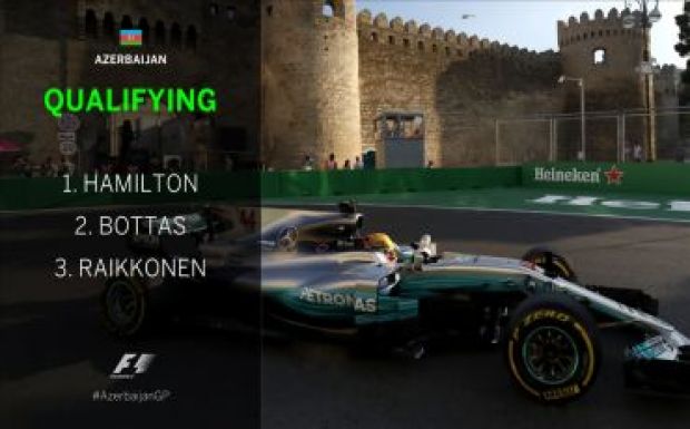 Azeri Nagydíj: Hamilton rajtol az első helyről