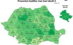 Így szerepeltek a székely megyék a kisérettségin