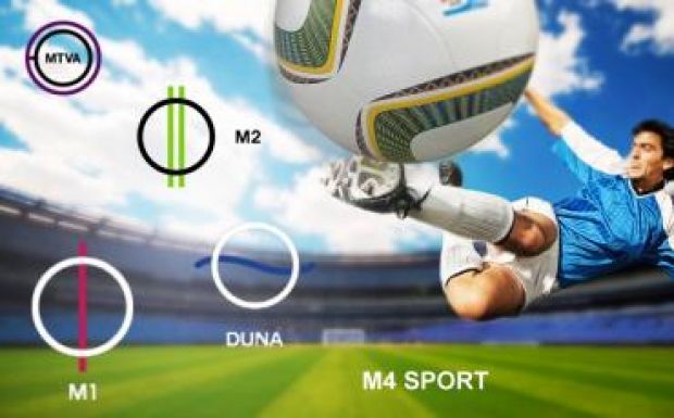 Bővülnek a magyar sportközvetítési lehetőségek a határon túl