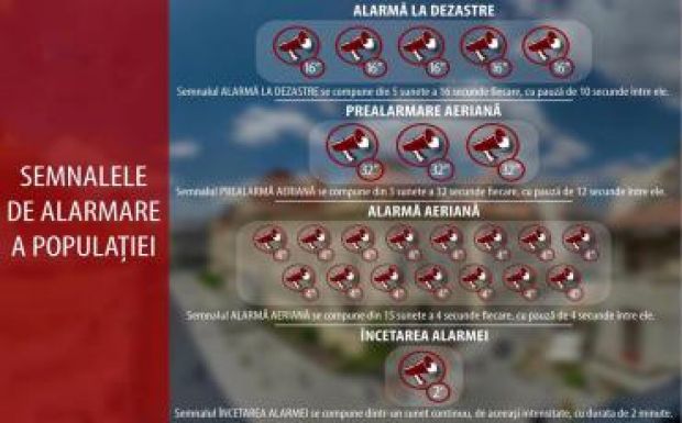 Szerdán ismét országszerte megszólalnak a légvédelmi szirénák