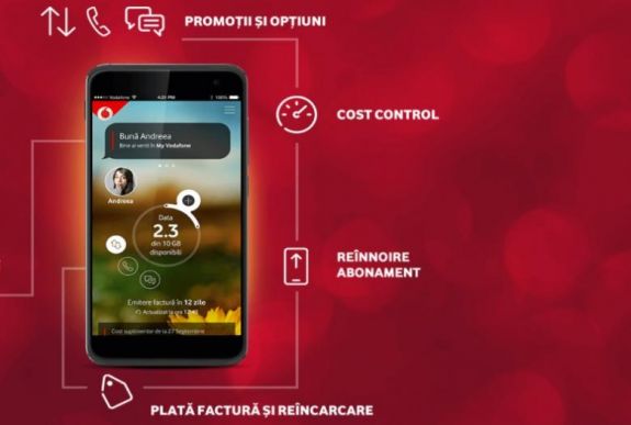 Felújított My Vodafone: akinek elindul, az jól jár vele