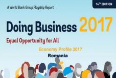 Doing Business: Ruandában és Koszovóban is könnyebb vállalkozni, mint Romániában