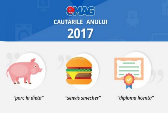 Diétás malac, bolhacsapda, válóperes ügyvéd – ezek az eMag idei legviccesebb keresései