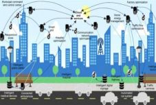 Gyulafehérvár a „legokosabb” város Romániában