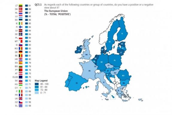 Felmérés: az uniós átlaghoz képest jobban bíznak a romániaiak az EU-ban