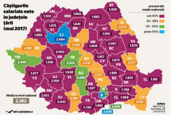 Ezekben a megyékben kapják a legkisebb fizetést az alkalmazottak
