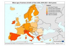 Az EU-ban élő nők átalagosan 29 évesen szülik első gyermeküket
