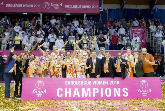 Női Euroliga: bajnok Sopront verő Jekatyerinburg