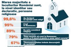 A lakosság 27 százaléka szerint van szükség a családra vonatkozó referendumra