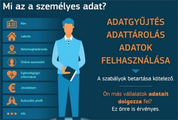 „Jó lehetőség” vagy istencsapás a cégeknek? – Pénteken életbe lép az új adatvédelmi törvény