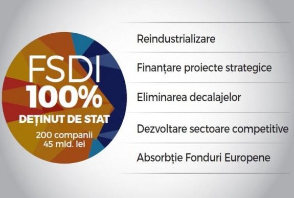 Alkotmányellenes a Szuverén Fejlesztési és Befektetési Alap létrehozásáról szóló törvény