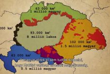 Székely István a Száz év történetéről: a történelmi igazságról nem szavazással döntünk