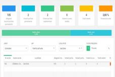 Rendszerhiba volt a 100 százalékos részvétel a háromszéki Szacsván