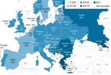 Felmérés: a románok felsőbbrendűnek érzik nemzetüket más nemzeteknél