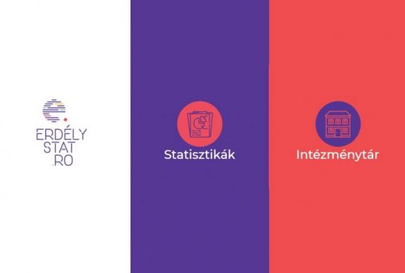 Erdély számokban, listákon, térképeken – útjára indult az Erdélystat projekt