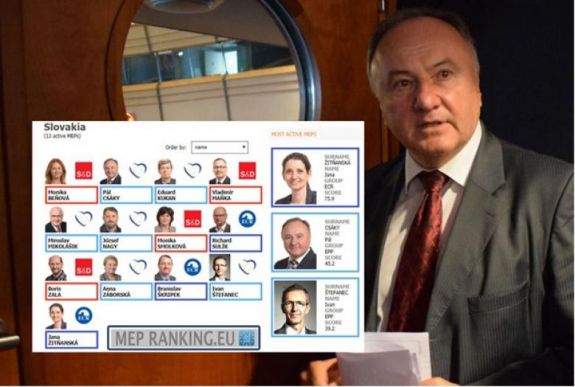 Egy hét magyarságpolitikai írásaiból (január 31.-február 6.)