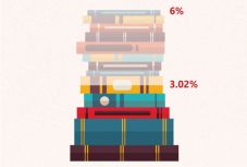 Kiakadtak a diákszervezetek: „az oktatás idén sem tartozik a kormányzat prioritásai közé”