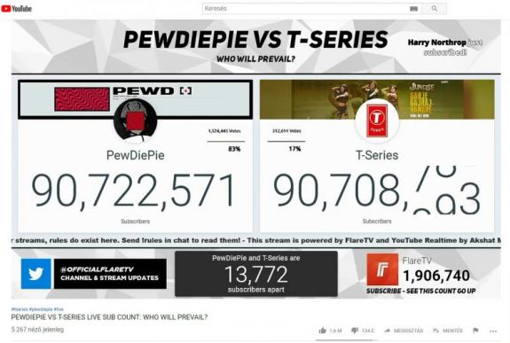 Fej fej mellett tör újabb magasságokba a két legkövetettebb YouTube-csatorna