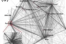 Az internet tér-idejének meglepő törvényszerűségeit fedezte fel a BBTE kutatócsoportja