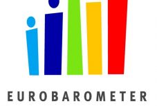 Eurobarometer: ekkora az Európai Unió támogatottsága a tagállamokban