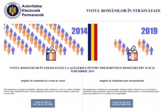 A külföldön élő szavazók egy százaléka iratkozott fel a választói névjegyzékbe