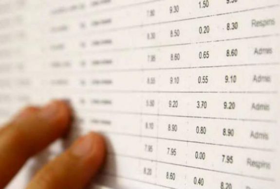 Erdélystat: így teljesítettek a magyar diákok a képességvizsgán