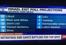 Netanjahu egységkormány megalakítását javasolta Ganznak