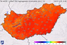 Újabb melegrekordok dőltek meg Magyarországon