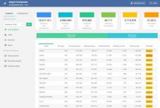 Ekkora volt a részvételi arány 15 órakor az elnökválasztáson