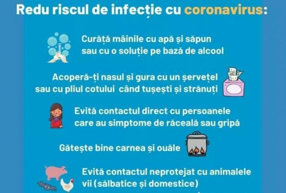 Koronavírus: egyik gyanús esetnél sem igazolódott be a fertőzés Romániában