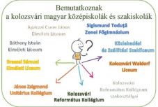 Iskolabörze: bemutatkoznak a kolozsvári magyar középiskolák és szakiskolák