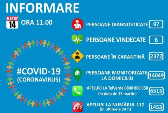 Mutatjuk megyékre lebontva a koronavírusos fertőzések számát