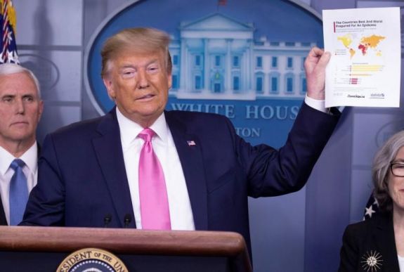 Donald Trump már tudja, hogy meddig tart a koronavírus-járvány