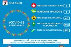 Koronavírus Romániában: ezek a legfrissebb hivatalos információk