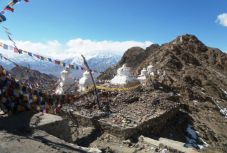 Erdélyből Tibetbe, Kőrösi Csoma Sándor nyomában: 186. nap – március 4.