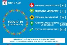 Koronavírus Romániában: ezek a szerda esti hivatalos információk