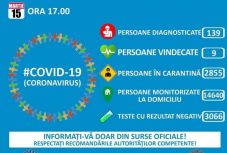 Több tucatnyi eljárás indult a ragályos betegségek leküzdésének akadályozásáért