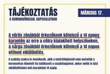 Ezt kell figyelembe venniük azoknak, akik az elmúlt hetekben külföldről tértek haza