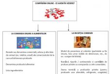 Fokozottan figyeljünk a kiszállított élelmiszerek állapotára és csomagolására