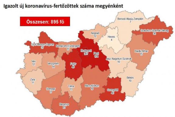 Meghalt 11 beteg, 895-re emelkedett a fertőzöttek száma Magyarországon