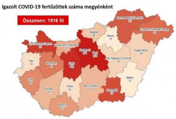 Koronavírus: meghalt 17 beteg és 1916-ra emelkedett a fertőzöttek száma Magyarországon
