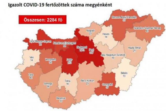 Koronavírus: meghalt 14 beteg és 2284-re emelkedett a fertőzöttek száma Magyarországon